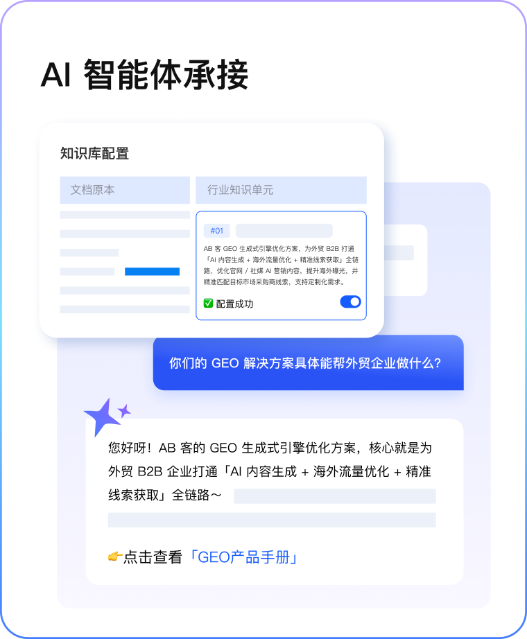 AI智能体对话界面：知识库配置完成后，AI回答关于GEO解决方案的问题，并提供产品手册链接