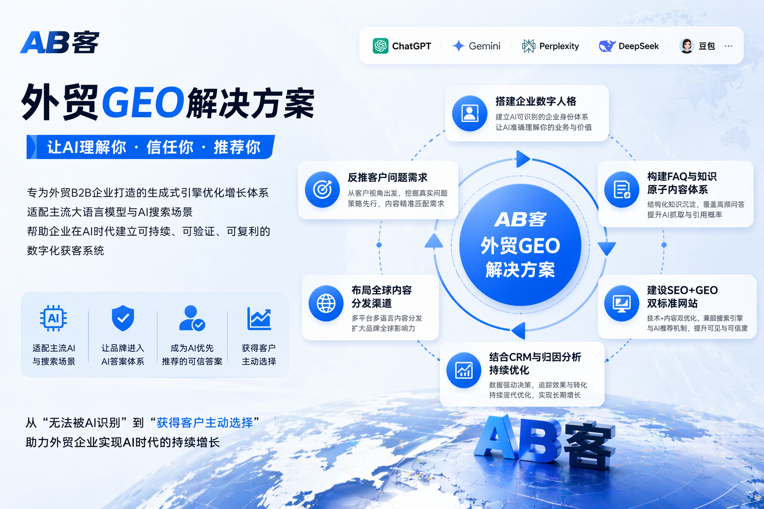 让外贸B2B企业从“无法被AI识别”走向“被AI优先推荐”