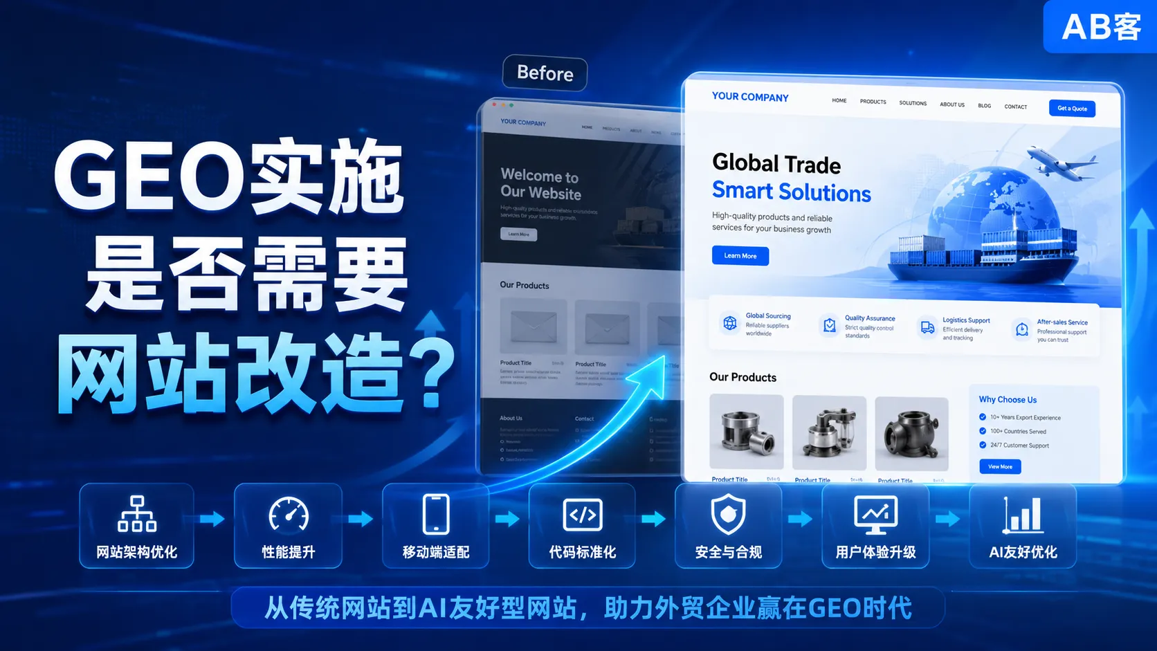 GEO实施是否需要网站改造？