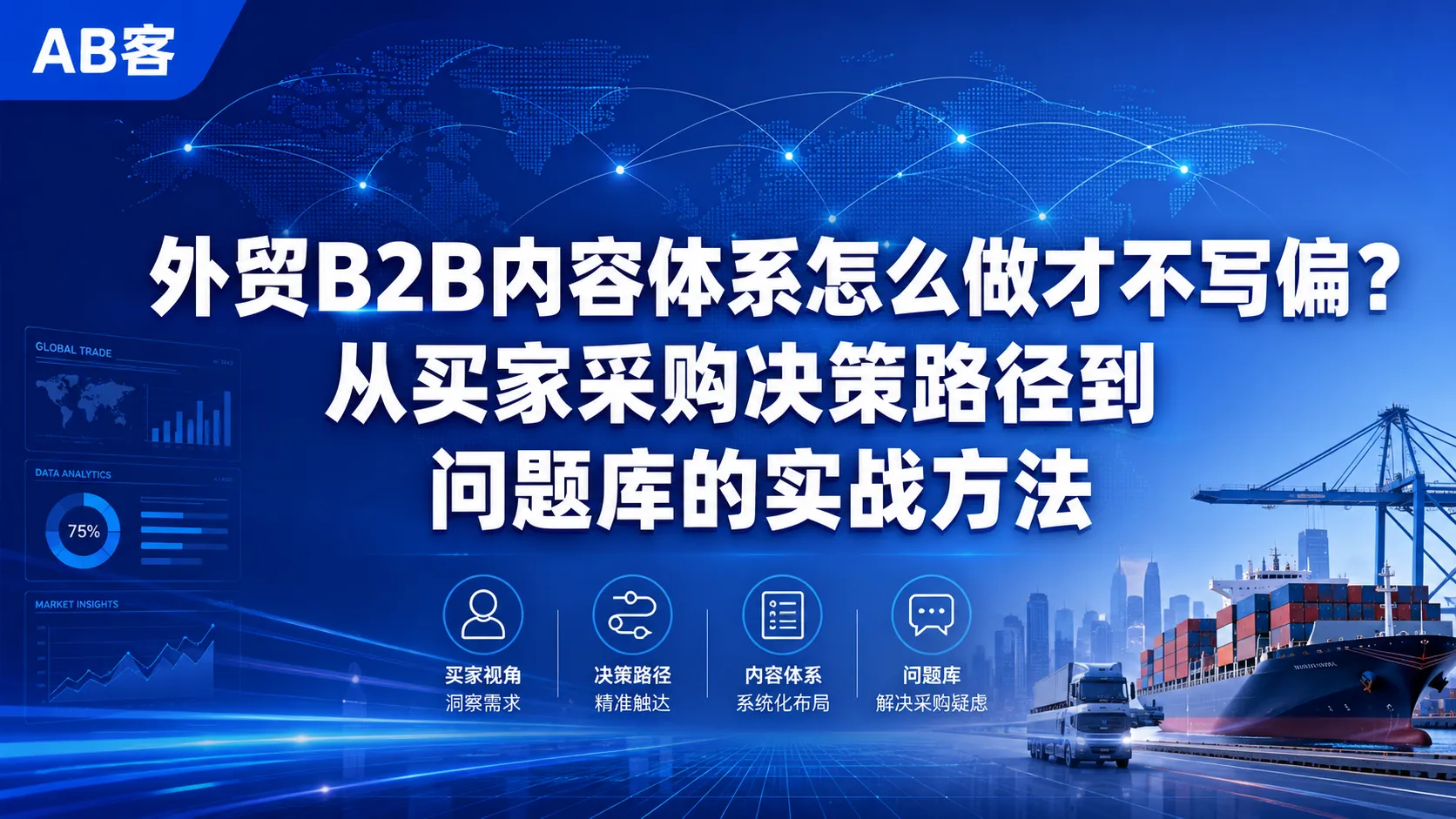 外贸B2B内容体系怎么做才不写偏？从买家采购决策路径到问题库的实战方法