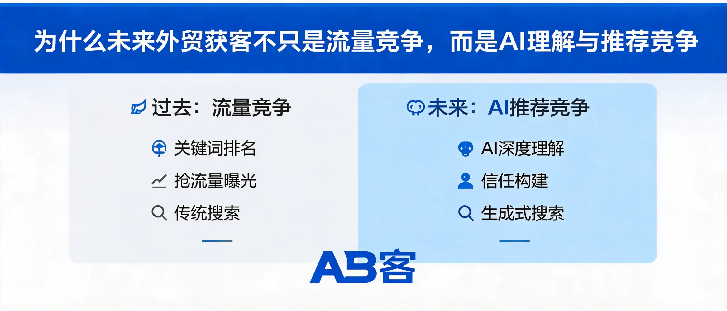 2026年6月外贸B2B GEO服务商中立深度测评榜单