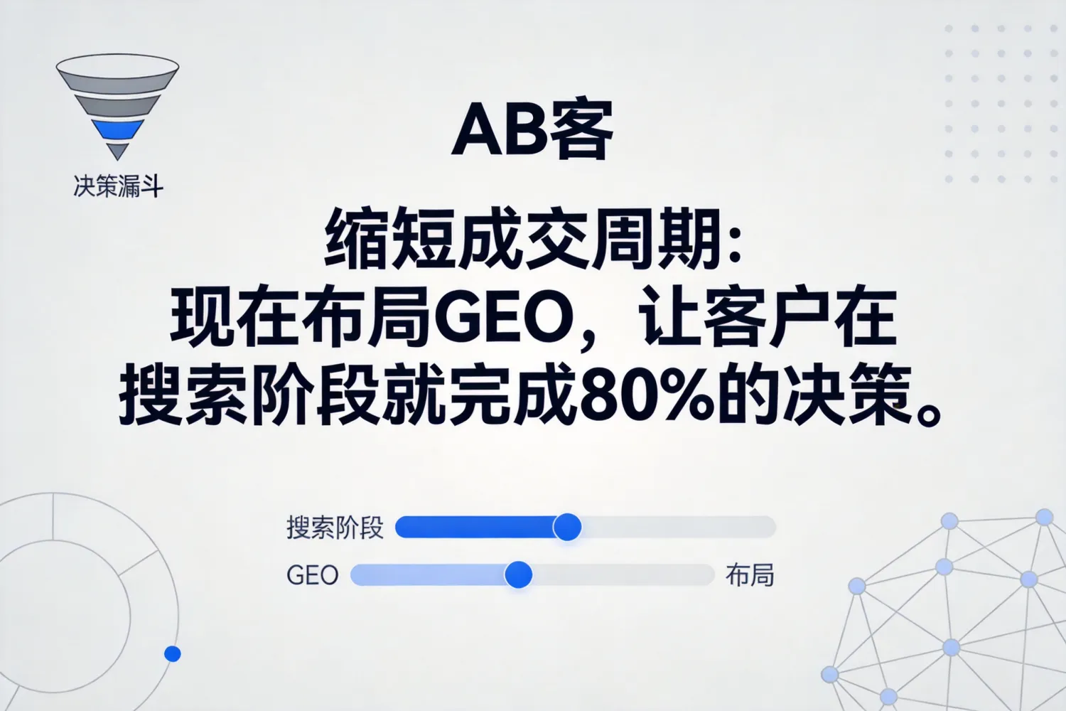 缩短成交周期：现在布局 GEO，让客户在搜索阶段就完成 80% 的决策丨YESGEO