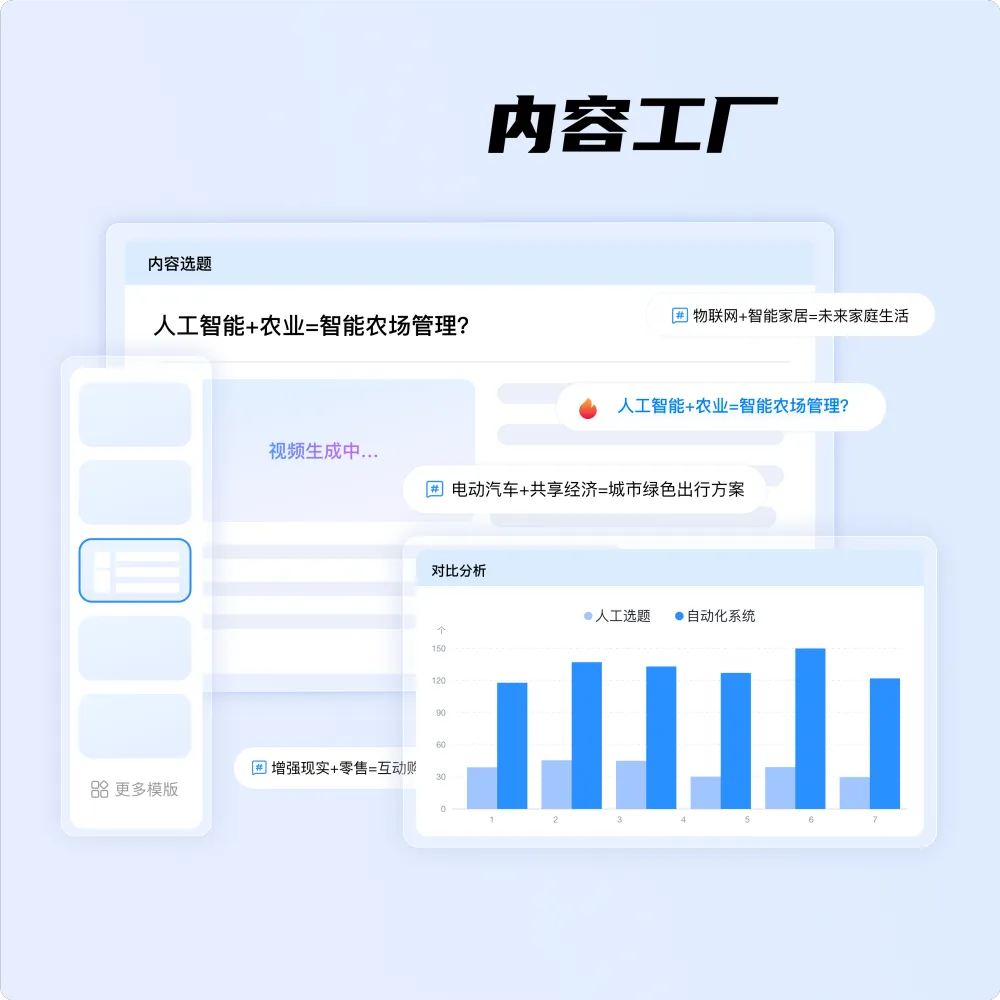 B2B 出口公司必备：客户难寻，利润下滑？外贸极客AI 营销一招破局！